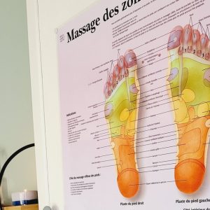 1 Ou 2 Séances Découverte De Réflexologie Plantaire De 30 Min Lille OohN.com Special Offers, Deals & Discounts in France