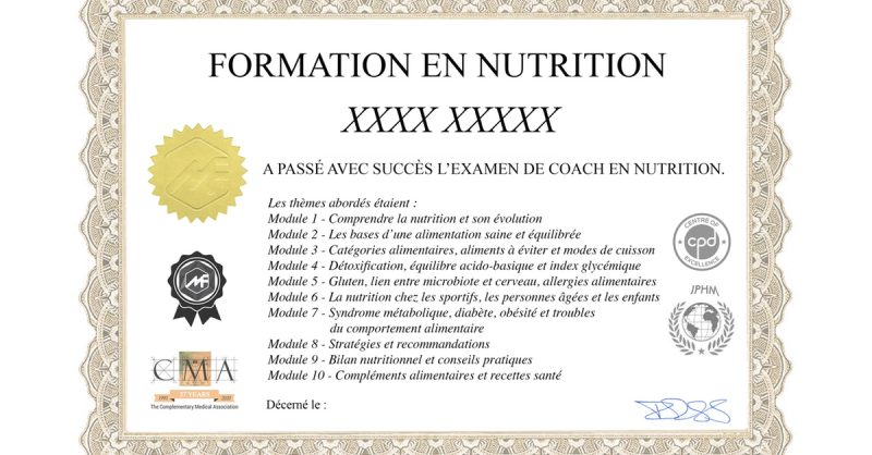 Formation De Coach En Nutrition Avec Meformer National Deal OohN.com Special Offers, Deals & Discounts in France 3